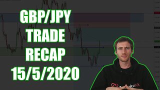 GBP/JPY TRADE RECAP BANKING +1.2% - 15/5/2020