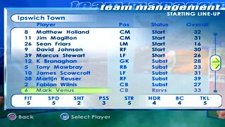 FIFA 2001 Ipswich Town Overall Player Ratings