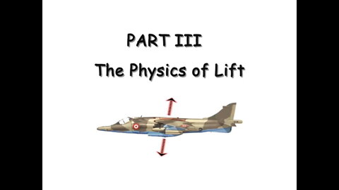 Part III: The Physics of Lift