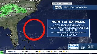 70% chance first named storm of season could develop in next 5 days, NHC says