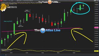 Do This Exactly Like Pro Traders - Adding Positions + Multiple Signals
