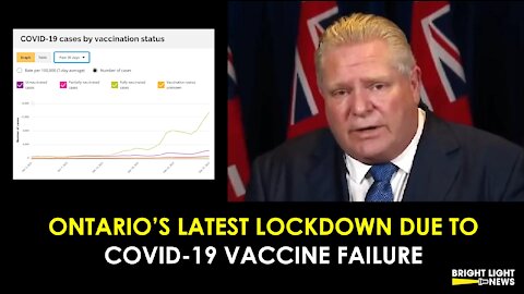 ONTARIO'S LATEST LOCKDOWN DUE TO COVID-19 VACCINE FAILURE