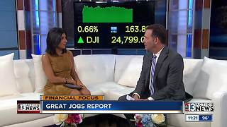 Financial Focus with Steve Budin for June 4