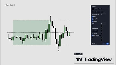 FX4 [oH/Lc] - Tradingview Tool