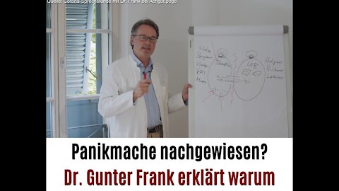 Corona Panikmache bewiesen…?