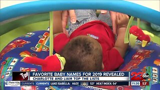 Check This Out: Top baby names of 2019