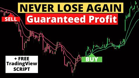 REVIEW: New Strategy with Zero Loss - Guaranteed Profit - New Idea MACD Indicator