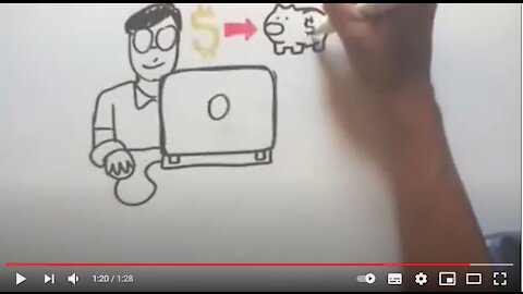 Doodle Drawing Video about how people make money moving to the new economy of paid Social Media jobs