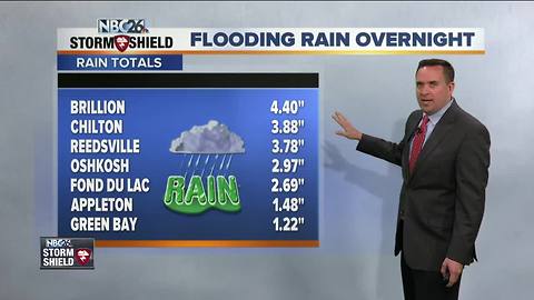 NBC26 Storm Shield Weather Forecast