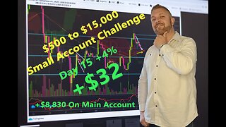 $500 to $15,000 Small Account Challenge; Day 15: +4% +$33