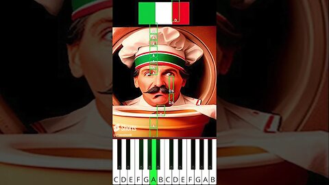 Skibidi Toilet made in 🇮🇹ITALY (@musicoscinicos) - Octave Piano Tutorial