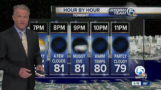 Wednesday night forecast