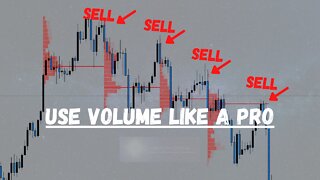 How To Use Fixed Range Volume! (3 ways!)