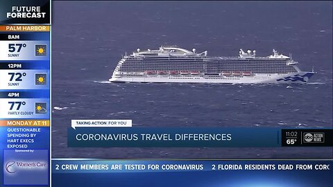 Coronavirus travel advisory