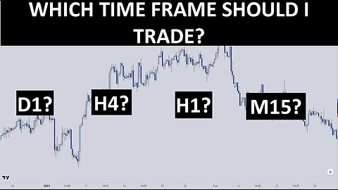 Which Time Frame Should I Trade Forex - Fractal Market Structure