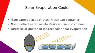 Solar Evaporation Cooler