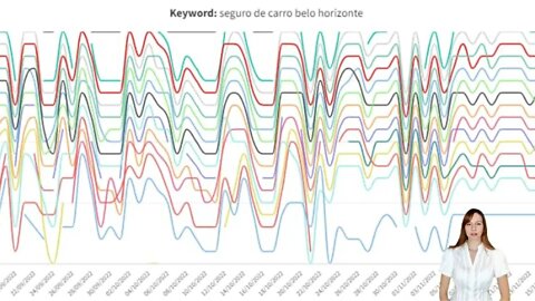 SEO course SERP tracking - 9 module - keyword rank tracking tools lesson 1 from SEO HOBBY EXPERT