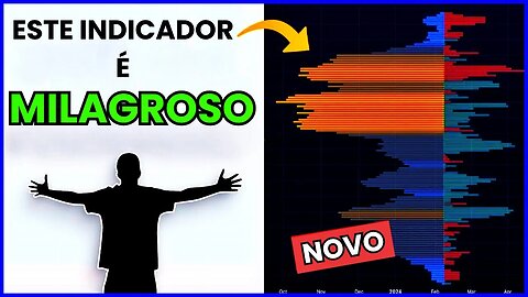 Este indicador NOVO e GRATUITO ajuda você SEMPRE a GANHAR (Avançado)