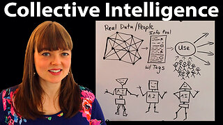 What is Collective Intelligence?