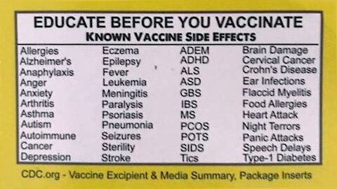 Gene Therapy Poison REACTIONS Compilation!