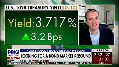 Jim Bianco joins Fox Business to discuss Fed Policy, "Bad News is Good News" & the Bond Market