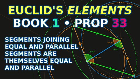 Bitcoin is Parallelograms | Euclid's Elements Book 1 Proposition 33