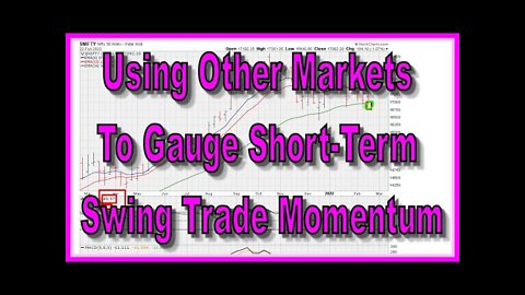 Using Other Markets To Gauge Short-Term Swing Trade Momentum - Nifty - #NIFTY - Pt. 1/2 - 1514