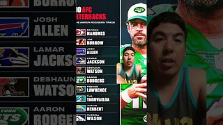 NFL AFC Quarterback Rankings ! #shorts #shortsfeed #shortsvideo #quarterback @NFL