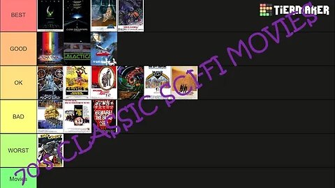 70'S CLASSIC SCI FI MOVIES (TIER lIST)