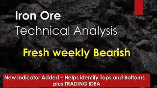 Iron Ore Technical Analysis Mar 01 2024