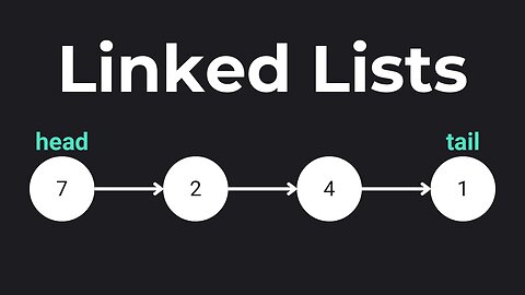 Mastering Linked Lists: Building a Linked List with JavaScript