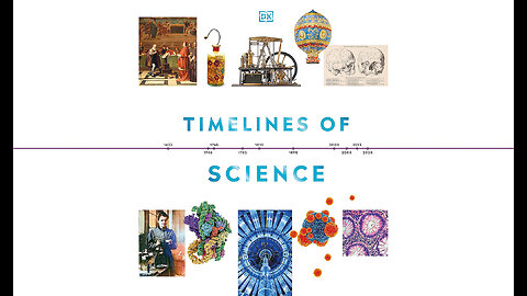 Timelines of Science