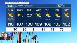 Excessive Heat Warning in effect through Sunday