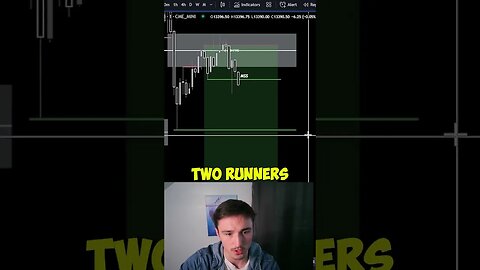 Maximize Winners & Minimize Losers In Day Trading #daytrading #livedaytrading #stocks #viral #shorts