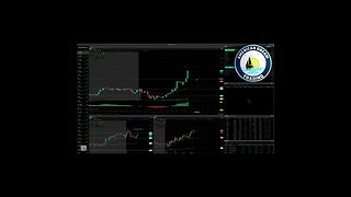 AmericanDreamTrading +$3,700 Profit - VIP Member's Day Trading Success