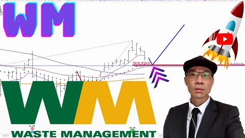 Waste Management Stock Technical Analysis | $WM Price Predictions