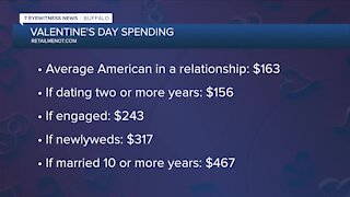 How much are you spending on your Valentine?