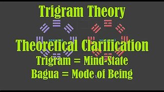 Theoretical Clarification of Trigram & Bagua