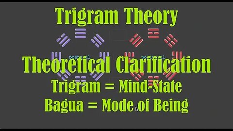 Theoretical Clarification of Trigram & Bagua