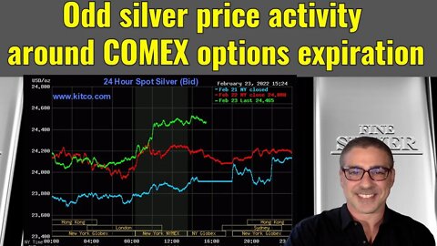 Odd silver price activity around COMEX options expiration