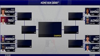 MLB The Show 23 Homerun Derby #4