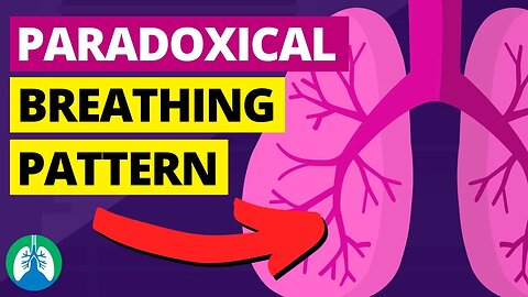 Paradoxical Breathing (Medical Definition) | Quick Explainer Video