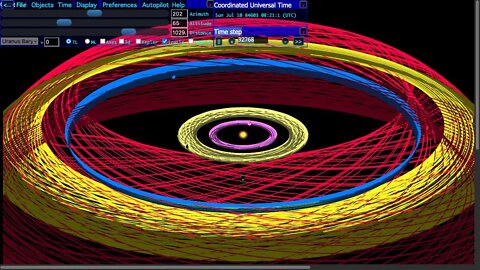 Planetary Centric | ChronoCosmonomy | Milkyy -Media