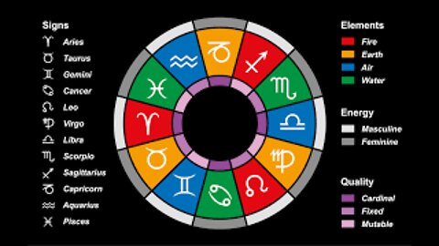 Colour Astrology Is a Simple Way to Manifest Positivity Into Your Life — Here’s How It Works