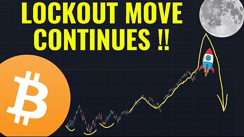 Lockout move continues - Bitcoin is next !!