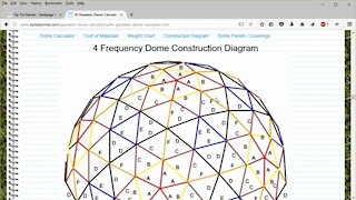 How to Use a Geodesic Dome Calculator - Part 5: Dome Coverings