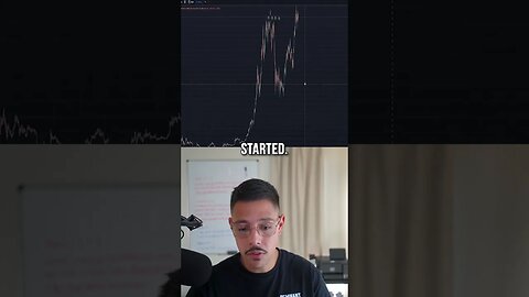 Tradingview Replay Mode