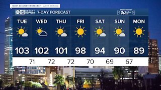 Triple-digit temps remain before a cooldown comes