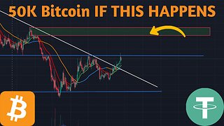 Bitcoin Will go to 50K if this happens