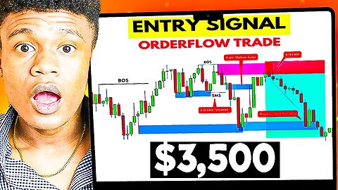 DAY TRADER Show how to SCALP with Smart Money